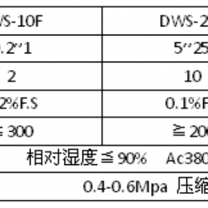 污泥打包機(jī)