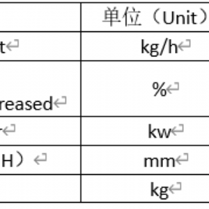 JLS40/60砂輥碾米機(jī)