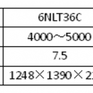 6NLT51(36)C氣動礱谷機