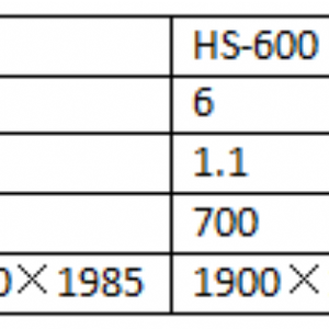 HS系列厚度分級機